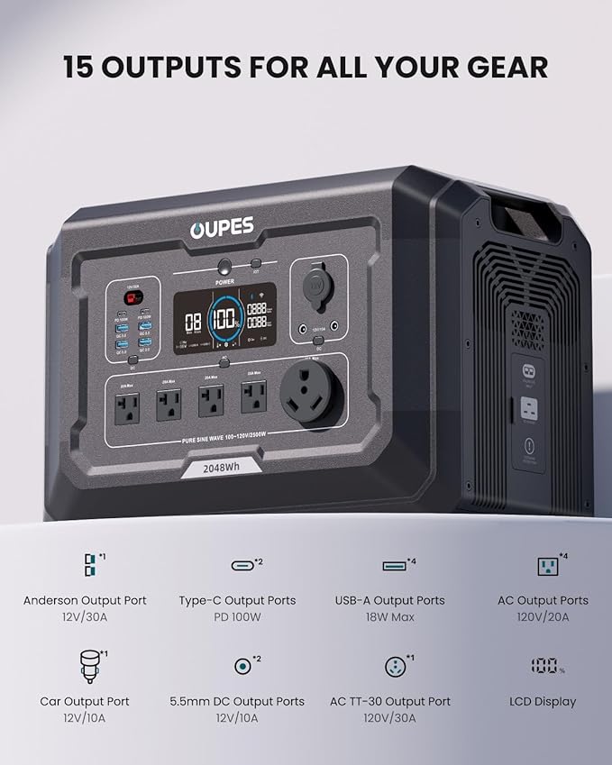 OUPES Mega 2 Portable Power Station Bundle 2500W (5400W Peak), 10.24kWh Expandable LiFePO4 Solar Generator with 4x240W Solar Panels (960W Total) – Off-Grid Solar System