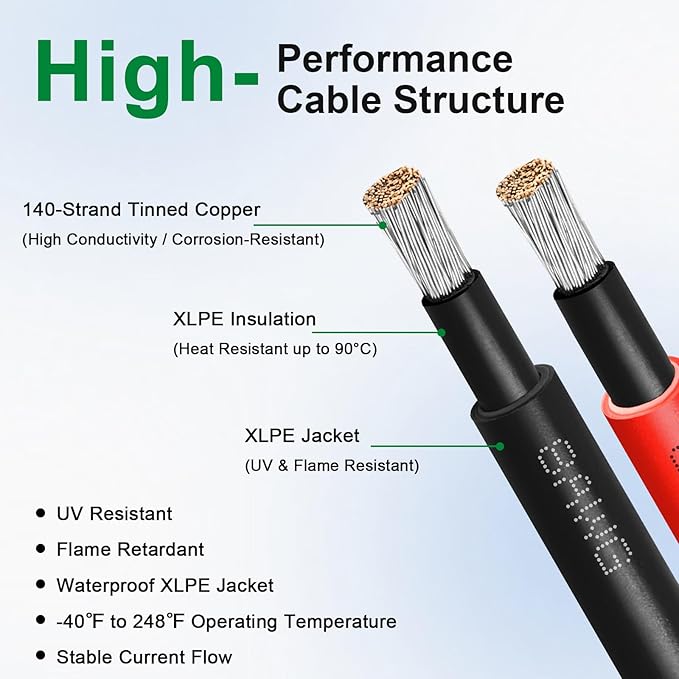 XRDS -RF Solar Extension Cable 8AWG, 30FT Red & Black Solar Panel Wire with Solar Connectors, PV Wire with Disconnect Wrenches & Extra Male/Female Connectors for RV, Camper, Inverter, Off-Grid System
