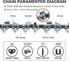 15 Inch Chisel Chainsaw Chain .050 .325 64DL for Husqvarna 50 55 455 Rancher Jonsered 325 Dolmar (3 Pack) (20YL-6)