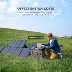 OUKITEL Solar Generator P5000 Pro, 5120Wh Portable power station with 2x400W Solar Panel, 3600W AC Outlets,1000W MPPT Large Capacity Solar Station for Emergency, Home Use, Power Outage, Camping,RV