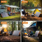 100W Portable Solar Panel,RV Essentials, 20V ETFE Foldable Solar Charger for Power Station,QC3.0 USB-A &Type-C Output,23.5% High Efficiency IP67 Waterproof for Camping RV Hurricane