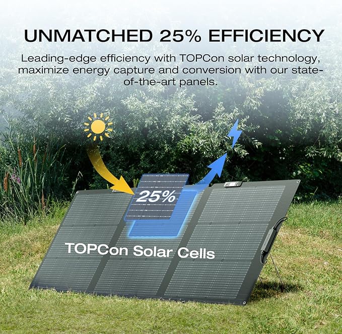 EF ECOFLOW Solar Generator Delta 2 Max 2048Wh with 2x160W Solar Panel, 2400W Portable Power Station LFP Battery, Up to 3400W AC Output, AC + Solar Fast Dual Charging 0-100% in 1 Hr for Camping RV