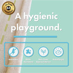 IVI 3D Play Rugs, Traffic Green, 39 x 59 inches