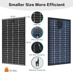 JJN Bifacial 200 Watt Solar Panel, 16BB N-Type 200W 12V 25% High Efficiency 200W Solar Panels, Monocrystalline Solar Module for RV Home Farm Trailer Camper Marine Off-Grid Solar System
