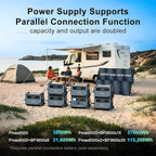 OSCAL PowerMax 6000 Solar Generator with 4x200W Solar Panel, 120V/240V 3600Wh Power Station 6000W AC Outlets (7200W Peak), 2200W AC Charging/2400W Solar Charging, Home Battery Backup for Emergency