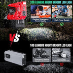 Power Inverter Compatible with Milwaukee 18V Battery,Ecarke Real 200W Portable Power Supply Inverter,DC 18V to AC 110V~120V Battery Station with 2 USB&AC Powered Outlet Phone Charger