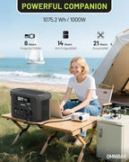 Portable Power Station 1000W (2000W Peak),1075Wh LiFePO4 Battery, 1000W AC/100W USB-C Output, 1.5 Hrs Fast Charge, Solar Generator for Home Backup Power, Outdoor Camping & RVs, Off-Grid Living