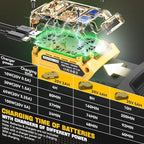Battery Charger Compatible with DeWALT 20V Battery: Ecarke Power Satation with USB Wall Charging Adapter - Power Inverter 65W Portable Charger Adapter