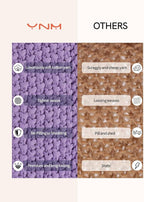 YnM Chunky Cotton Knit Throw Blanket, Cable Knit Throws for Bed Couch Sofa, Comfy & Relaxing, Decorative Piece for Farmhouse Modern Boho Rustic Scandinavian Chic Vibe, Lilac Purple 50x60 Inches