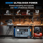 OSCAL PowerMax 6000 Solar Generator with 4x200W Solar Panel, 120V/240V 3600Wh Power Station 6000W AC Outlets (7200W Peak), 2200W AC Charging/2400W Solar Charging, Home Battery Backup for Emergency