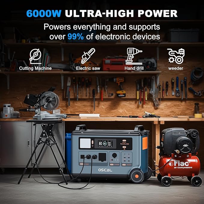 OSCAL PowerMax 6000 Solar Generator with 4x200W Solar Panels, 120/240V Split Phase Voltage 6000W AC Outlets (9000W Peak), 3600Wh Power Station Expandable to 57.6kWh, Emergency for Home