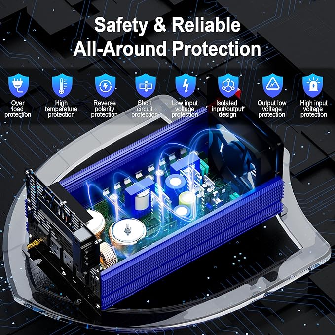 4000W Pure Sine Wave Inverter 24V DC to 110V 120V Power Inverter 7000W Surge Peak Power for 2S, FCC Approved, 4AC Outlets, Fast Charging USB, LCD Display, Wireless Remote for RV Off-Grid Solar Car