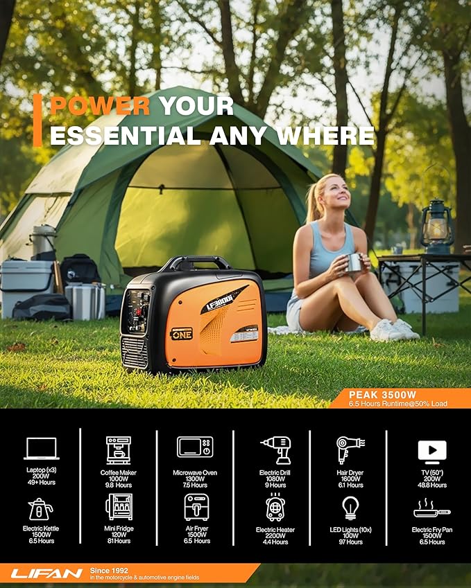 LIFAN 3500W Portable Inverter Generator for Home Backup, Super Quiet Gas Powered Generator for RV Camping Outdoor Use, ECO Mode, EPA Compliant, Parallel Ready with CO-MINDER Safety