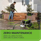 Greenworks Pro Brushless 3000 PSI (CSA Certified) 2.0 GPM Max / 1.1 GPM Electric Pressure Washer (Foldable Handles, Rugged Steel Frame, 25 FT Hose, 35 FT GFCI Power Cord)