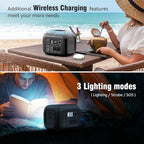 Solar Powered Generator 300W Peak/70400mAh, 260Wh Portable Power Station with Panels 40W Included, Solar Generator with AC Outlet 110V for Home Use, Camping, Outdoor, Power Backup