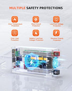 1500 Watt Pure Sine Wave Inverter 12V DC to 110V Converter with 2 AC Outlets, QC18W/PD30W USB Port for Home RV Truck, Car Power Inverter with LCD Display and Remote Control