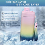 MAXSO Sealed Can Cooler Fizz Lid Can Cover for 12 oz Regular, Slim Skinny Cans & As Thermal Bottle, 4-in-1 Insulated Vacuum Stainless Steel Carbonated Cold Drink Holder - Gradient