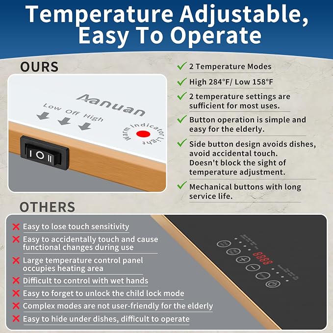 Warming Trays for Buffets Party, 47"x12", Tempered Glass Food Warmer, White | Keep Food Warm,Electric Warming Mat For food for Gathering, Button Temperature Control,Full Surface Warm,Build-in Thermostat
