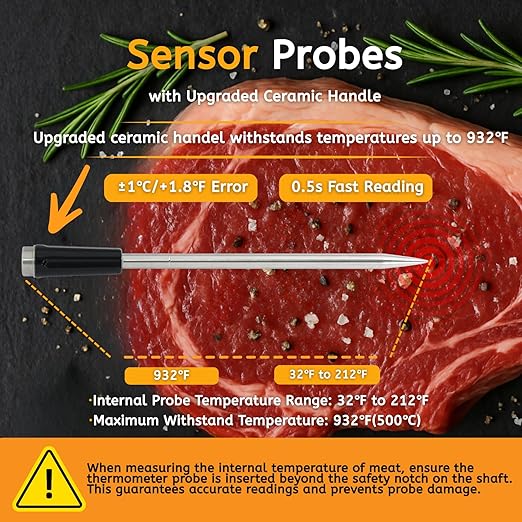 Wireless Meat Thermometer Digital, 600 Ft Long Range Bluetooth 5.3 with Smart App Control, High Accuracy Waterproof Ceramic Probe, Fast Charging & Magnetic for Oven Grill BBQ Smoker Rotisserie