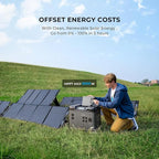 OUKITEL 5120Wh Power Station with 2x500W Solar Panels (2025 NEW), P5000 Pro Large Capacity Solar Generator, 5x3600W AC Output (5000W Peak), 1800W Fast Charging, 1000W MPPT Solar for Home Backup, RV