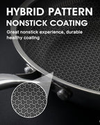 USELUCK Hybrid Non Stick Frying Pans with Lid,8/10/12 inch Frying Pan Set | Stainless Steel Skillet with Honeycomb Surface,Oven-Safe,PFAS-Free,Compatible with All Cooktops.