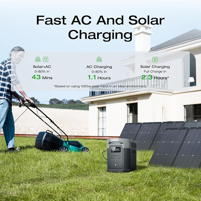 EF ECOFLOW Solar Generator DELTA 2 Max 2048Wh with 2x220W Solar Panel, LFP Battery Portable Power Station, Up to 3400W AC Output, AC + Solar Fast Dual Charging Full Charge in 1 Hr For Camping RV