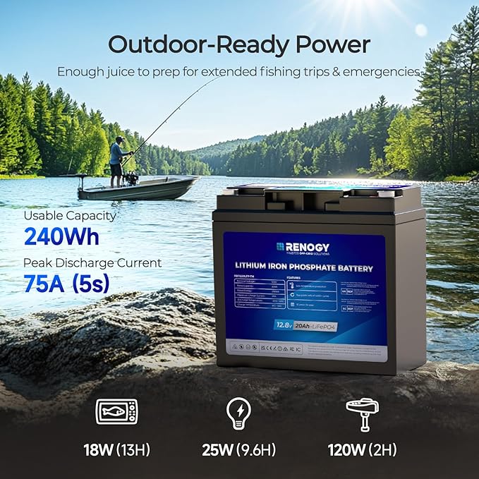 Renogy 12V 20Ah Trolling Motor Lithium Lifepo4 Battery, Built in 20A BMS, IP65 Waterproof Rated, 50% Lighter Deep Cycle Battery for kayaks, scooters, or emergency kits