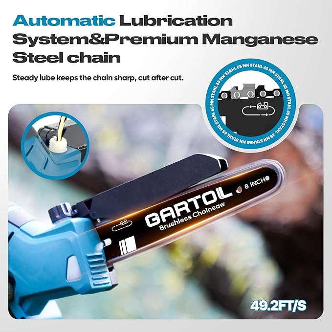 Mini Chainsaw 8” & 6” Compatible with Makita 18V Batteries, Cordless, Brushless Motor, Includes 2×20V Batteries & Charger, Lightweight Handheld Electric Chainsaw for Tree Trimming & Wood Cutting