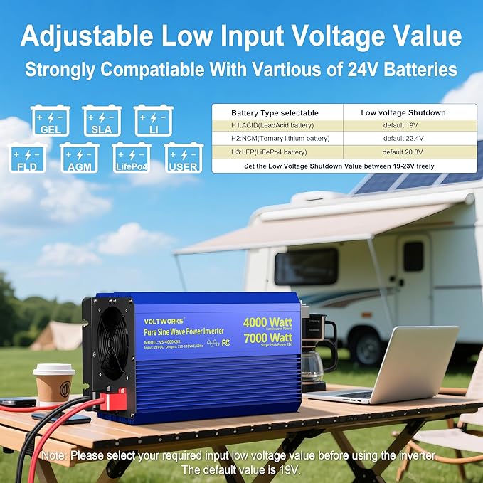 4000W Pure Sine Wave Inverter 24V DC to 110V 120V Power Inverter 7000W Surge Peak Power for 2S, FCC Approved, 4AC Outlets, Fast Charging USB, LCD Display, Wireless Remote for RV Off-Grid Solar Car