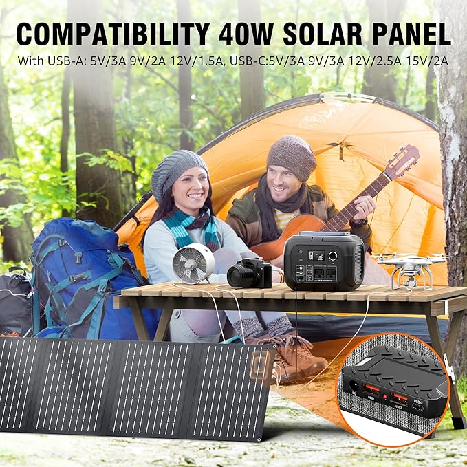 Solar Powered Generator 300W Peak/70400mAh, 260Wh Portable Power Station with Panels 40W Included, Solar Generator with AC Outlet 110V for Home Use, Camping, Outdoor, Power Backup