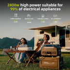 IEE 2400W/2048Wh Solar power station With 400W Solar Panel,P2400 Solar Generator(4800W Peak),1800W Super Fast Charging,APP Control Emergency Power Station for Home, Camping, Power Outages