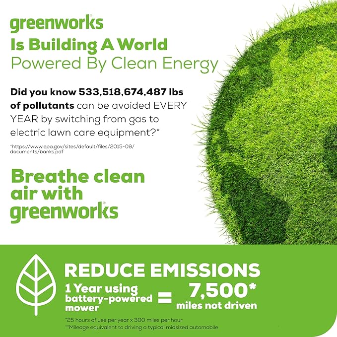Greenworks 40V 21" Push Mower, 5.0Ah USB Battery