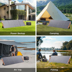 Upgraded 200 Watt Portable Solar Panel with Solar Angle Guide,20V Foldable Solar Charger for Power Station,23.5% High Efficiency IP67 Waterproof 4 Adjustable Kickstands for Camping RV Hurricane
