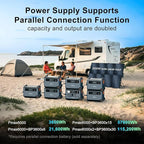 OSCAL PowerMax 6000 Solar Generator with 2x500W Solar Panel, 120V/240V Split Phase Voltage 6000W AC Outlets (7200W Peak), 2200W AC Charging/2400W PV Charging for Home, Emergency, Bank Battery Backup