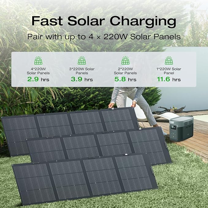 EF ECOFLOW Solar Generator DELTA 2 Max 2048Wh with 2x220W Solar Panel, LFP Battery Portable Power Station, Up to 3400W AC Output, AC + Solar Fast Dual Charging Full Charge in 1 Hr For Camping RV