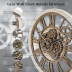 HOIBAI Wall Clock, 24 Inch Moving Gears Clock Large Wall Clock for Living Room Decor Rustic Vintage Industrial Steampunk Farmhouse Big Clock for Home Kitchen Bedroom Office