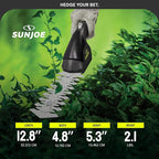 Sun Joe HJ604C 7.2-Volt Cordless Grass Shears and Trimmer, Charger and Battery Included