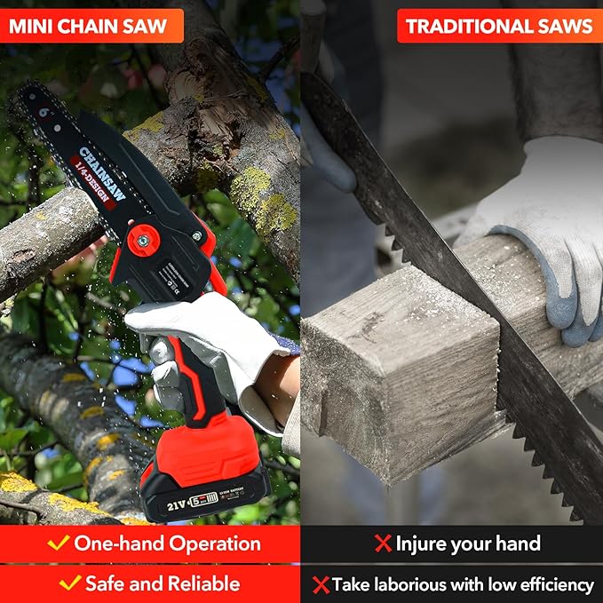 Mini Chainsaw Cordless Portable 6 Inch Handheld Chain Saw with Security Lock Small Electric Chainsaw with 2 Rechargeable Batteries for Wood Cutting Tree Trimming Gardening Camping