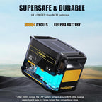 VTOMAN FlashSpeed 1000 Portable Power Station, 828Wh LiFePO4 Battery Solar Generator with Expandable Capacity 2376Wh, 1H Fast Charging(0-80%), 2000W Peak for Home Backup, Camping, Power Outages
