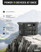 Portable Power Station 1000W (2000W Peak),1075Wh LiFePO4 Battery, 1000W AC/100W USB-C Output, 1.5 Hrs Fast Charge, Solar Generator for Home Backup Power, Outdoor Camping & RVs, Off-Grid Living