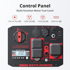 3800W Portable Inverter Generator with CO Protect, Gas Powered, Super Quiet and 30A for RV-Ready for Camping, Home Emergency Use, Tailgating