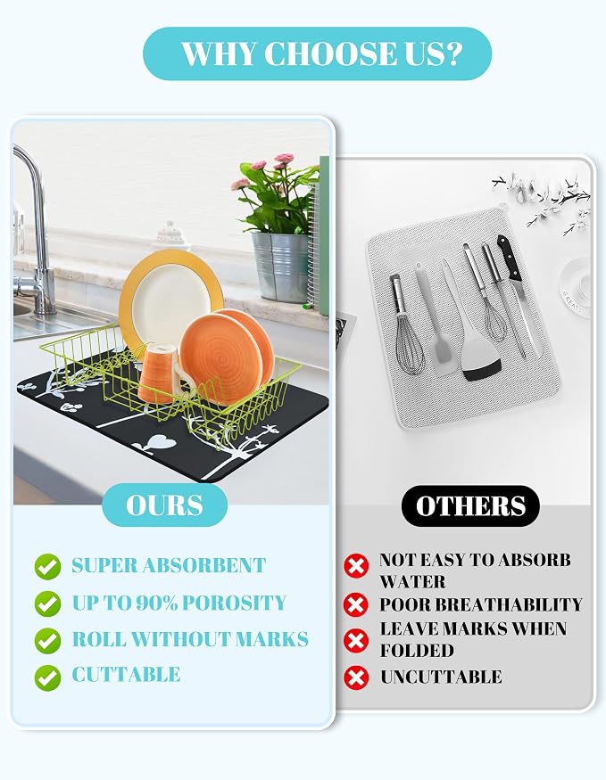 Dish Drying Mat for Kitchen Counter, 12"x19" Rubber Backed (Gray Daisy) | Hide Stain Anti Absorbent for Kitchen Counter, Non-slip Drying Mat for Coffee Machine Dish Rack
