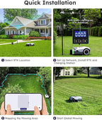 Robot Lawn Mower with Garage - NO Wire Robotic Lawnmower 0.22 Acre, Full Band RTK+4-Eye Vision, Automatic Mapping, 20 Multi-Zone Management, Accurate Obstacle Avoidance, APP Control