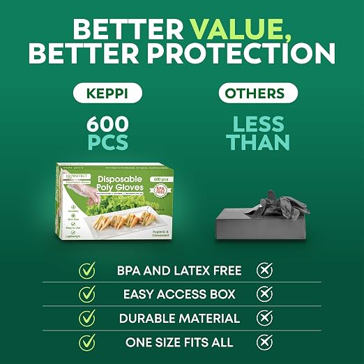 Keppi 600 Pack Disposable Food Prep Gloves – Clear Polyethylene, Latex- BPA & Powder-Free – Bulk Kitchen Gloves for Cooking, Catering, BBQ, Baking, Restaurant Food Handling