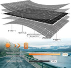 1000 Watt Flexible Solar Panel for RV, 2 × 500 Watt 12 Volt Solar Power Panel Kit with 40A Solar Charge Controller & Inverter Monocrystalline Solar Panels for Camping Off Grid Battery Charging Boat