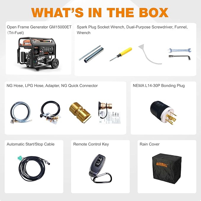 GENMAX 15000W Tri-Fuel Portable Generator - 2025 Model with ATS, CO Sensor, Digital Display & 50A Output Perfect for Home Backup, Construction Sites & Emergency Power (GM15000ET)