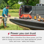 Cobra PRO 3000W Professional Grade Power Inverter, Portable – 3000-Watt Car Charger, 4 Grounded AC Outlets, 2 Fast Charge USB Ports and Remote Controller (CPIALCDG1) Included
