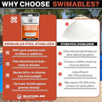 Swimables 32-Pounds Premium Pool Stabilizer & Conditioner, Max Strength Cyanuric Acid for Pools, Spa & Salt Water – Reduces Chlorine Loss, Ideal for Swimming & Hot Tubs