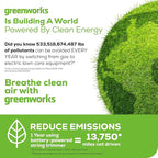 Greenworks 40V Lawn Care Combo Kit, Trimmer & Blower for Edging & Leaf Cleanup, 2.0Ah Battery & Charger (Gas-Free Yard Duo)