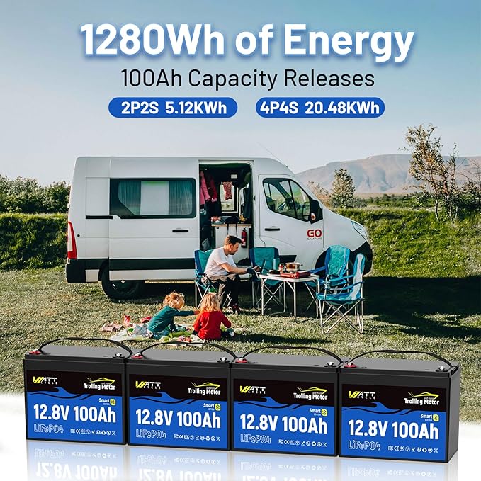 12V 100Ah TM LiFePO4 Lithium Battery with Smart Bluetooth, Group 24, Automatically Cuts Off and Recovery, 120A BMS, IP67, Deep Cycle Perfect for Trolling Motors Marine Boat RVs(2 Pack)